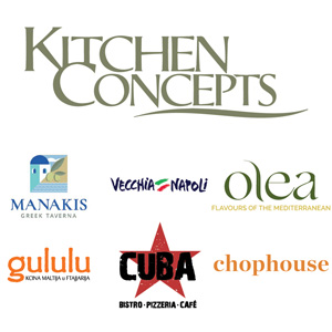 Kitchen Concepts Limited